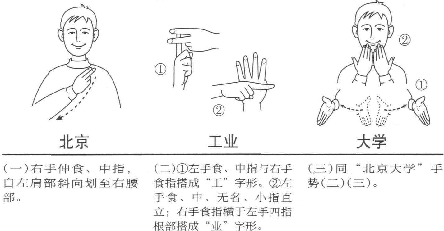 北京大學(xué) 北京科技大學(xué) 北京工業(yè)大學(xué)